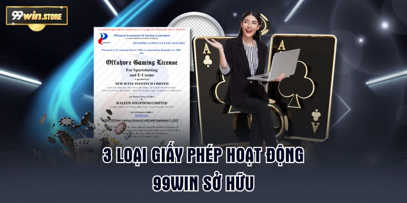 3 loại giấy phép hoạt động 99WIN sở hữu