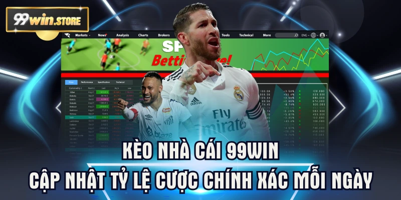 Kèo Nhà Cái 99WIN - Cập Nhật Tỷ Lệ Cược Chính Xác Mỗi Ngày